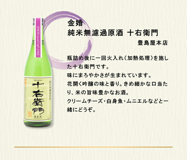 TOKYO LOCAL CRAFT SAKE 5-bottle Set