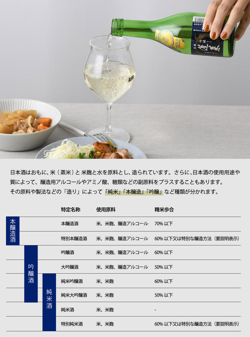 The Fine Sake Award Winning sake 6 small bottles Set