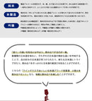 The Fine Sake Award Winning sake 6 small bottles Set