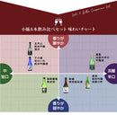 The Fine Sake Award Winning sake 6 small bottles Set