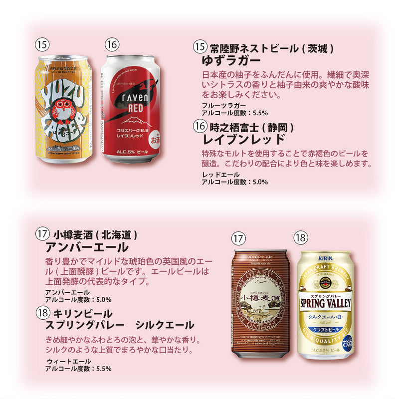 Japanese Craft Beer Standard Drinking 18 cans Set