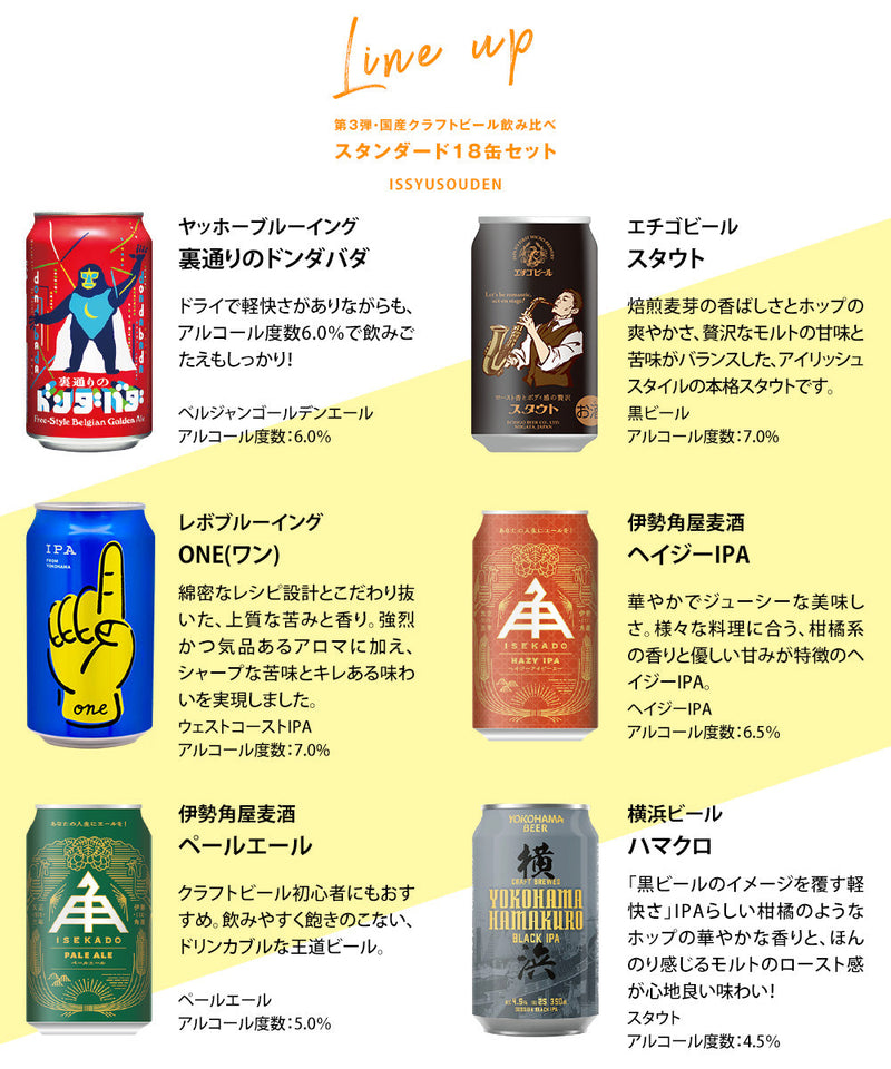 Craft Beer Standard set 18btls