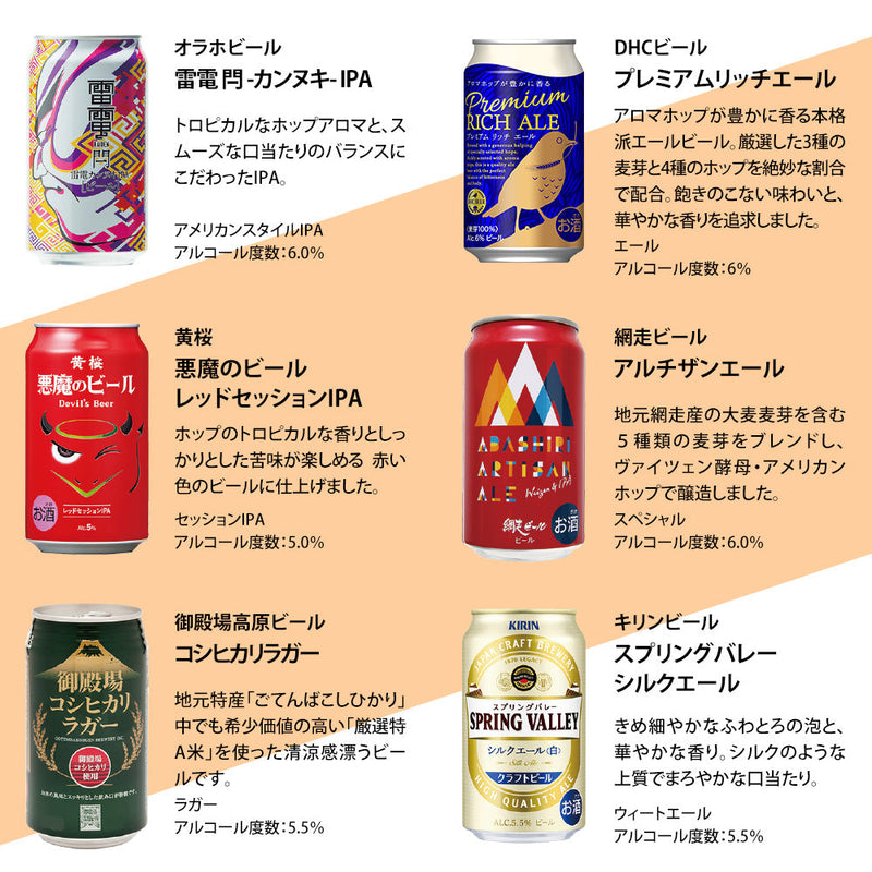 Craft Beer Standard set 18btls