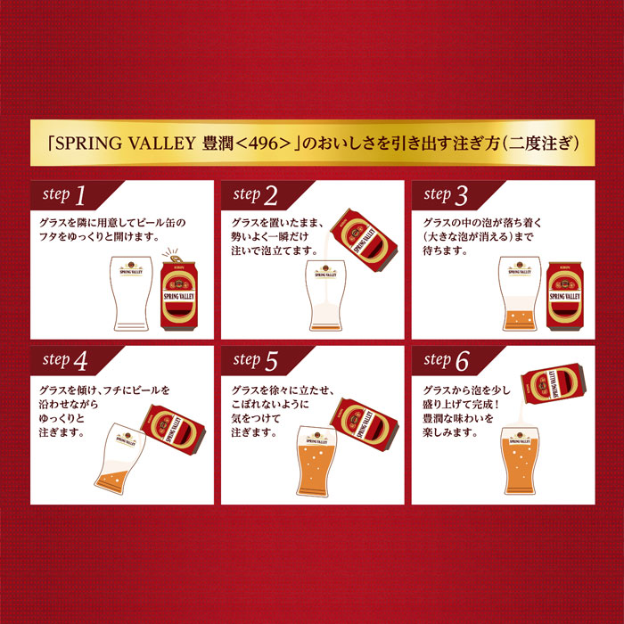 Spring Valley 2 types 6btls comparison set