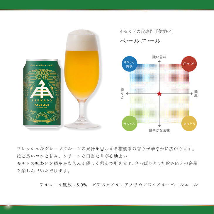 ISEKADO YA brewery Comparison Set 5 Cans 10 Bottles beer