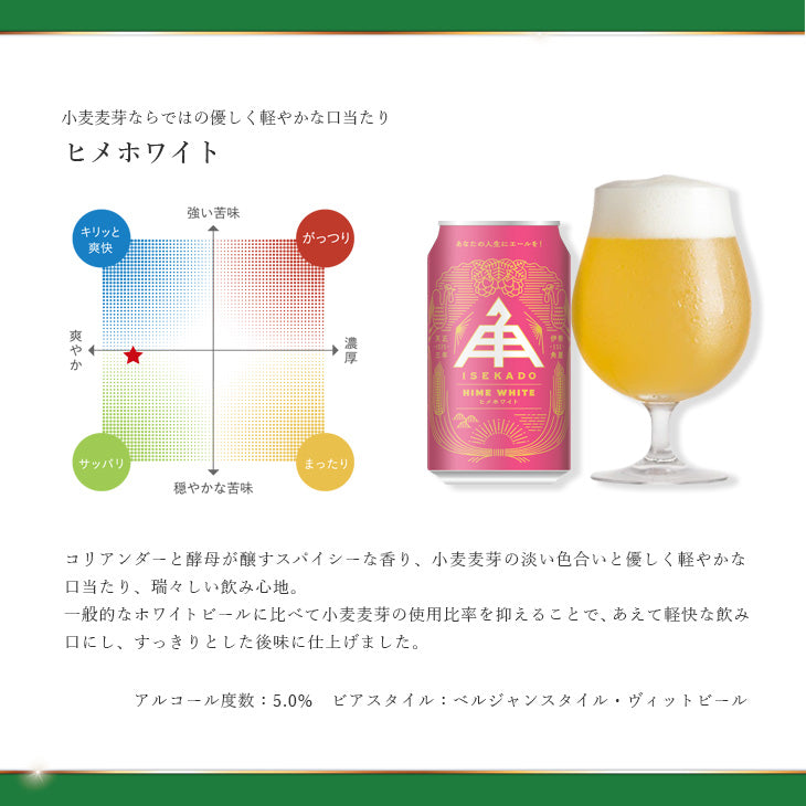 ISEKADO YA brewery Comparison Set 5 Cans 10 Bottles beer