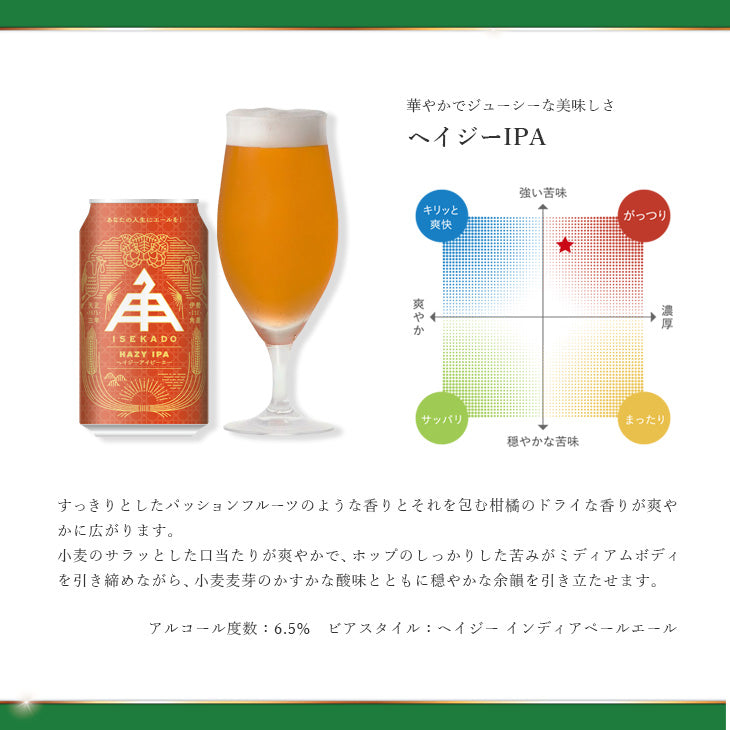 ISEKADO YA brewery Comparison Set 5 Cans 10 Bottles beer