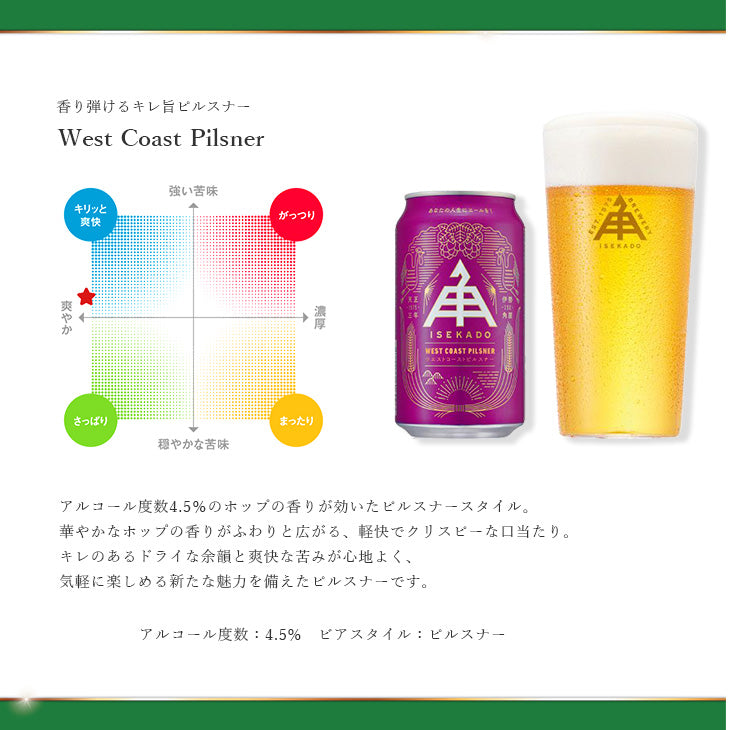ISEKADO YA brewery Comparison Set 5 Cans 10 Bottles beer