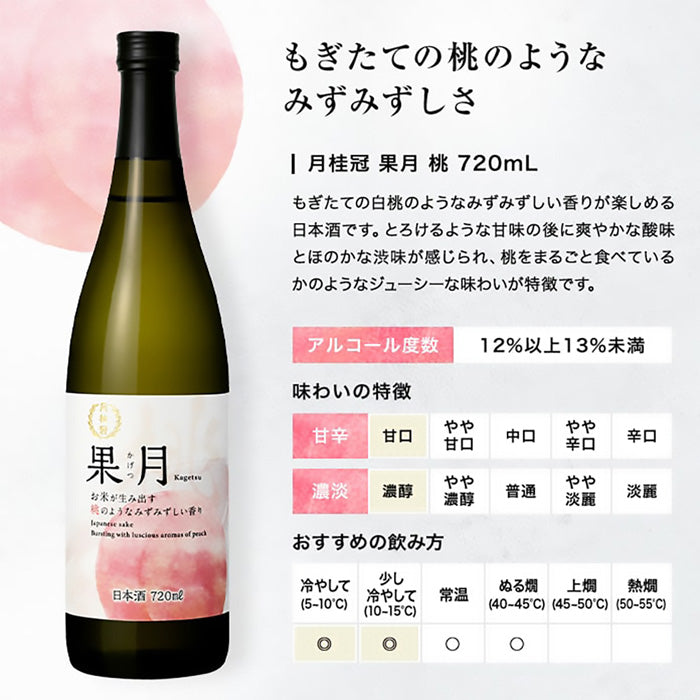 [3] Gekkeikan Kasen KAGETSU Peach 720ml x 3 btls