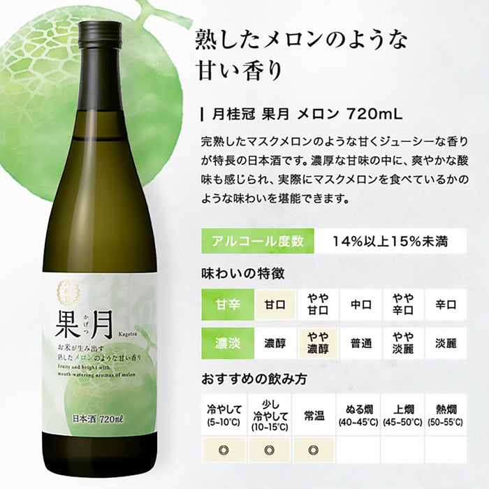 Gekkeina Fluity Sake Kagetsu [Melon, Grape] Comparison set